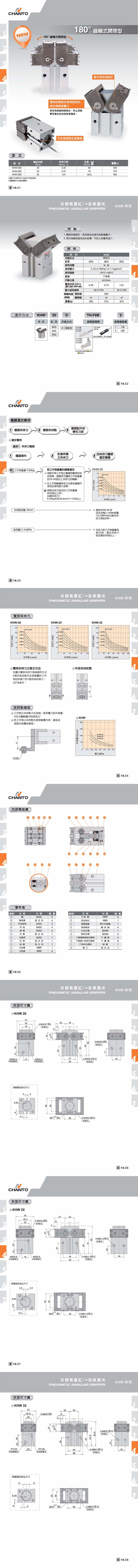 KHW V型气压夹/夹爪